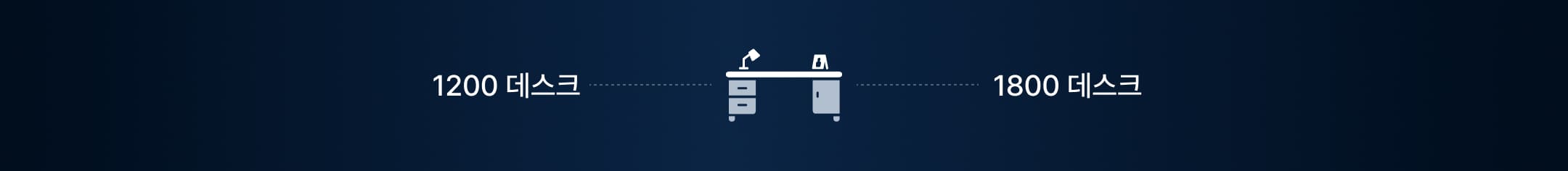 책상 : 1200데스크 - 1800데스크