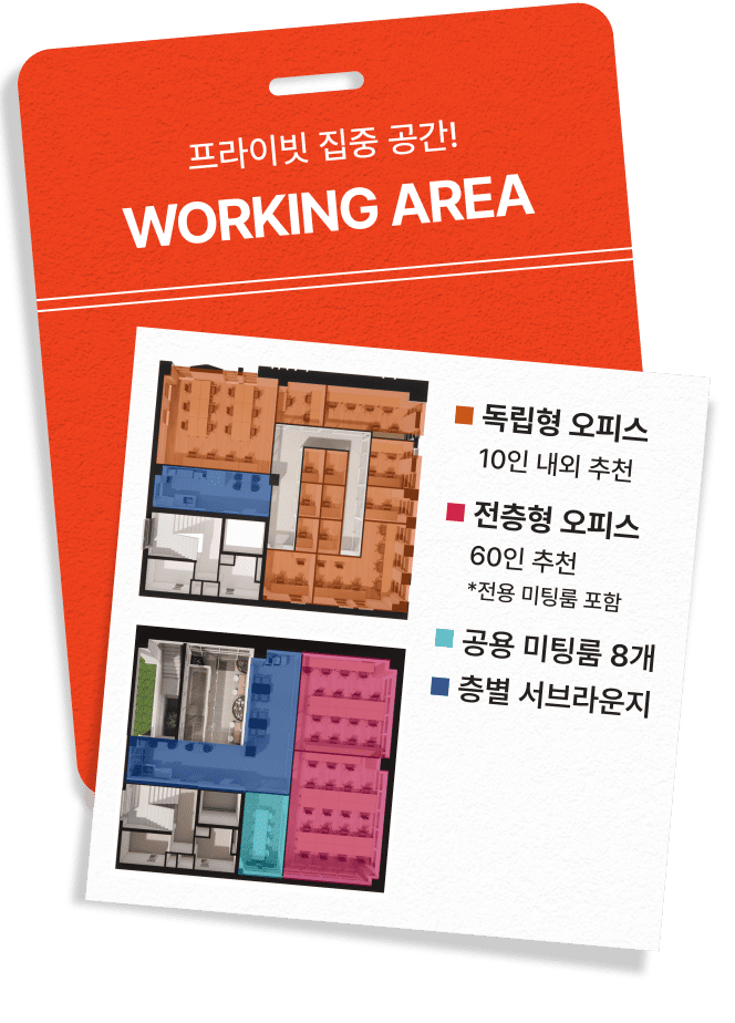 WORKING AREA