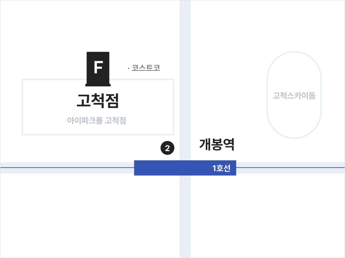 고척점